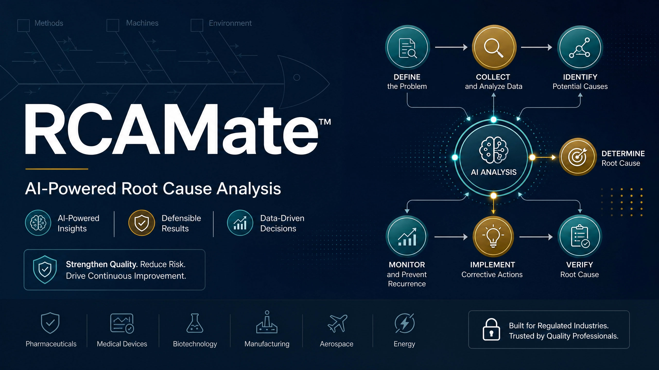 RCAMate Platform