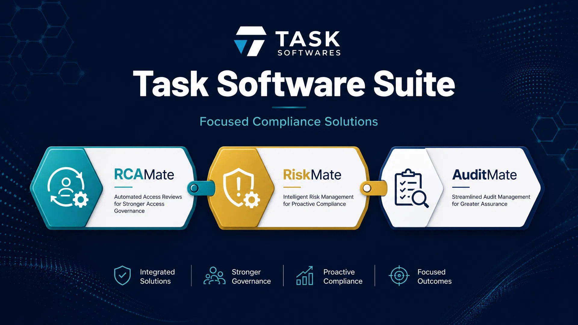 Task Software Suite